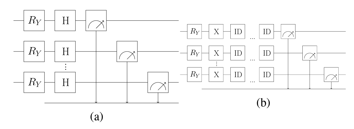 Quantum_PUF